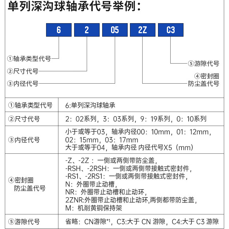 轴承2.jpg
