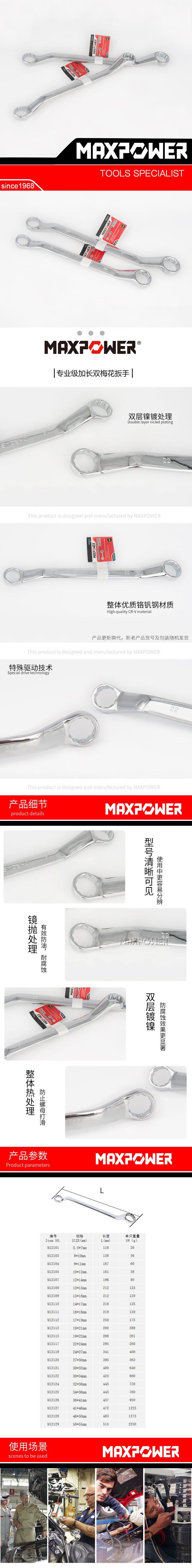 专业级加长双梅花扳手水印.jpg
